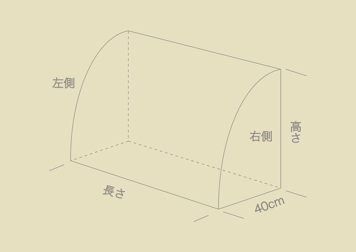 犬矢来
